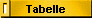 Tabelle
