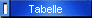 Tabelle